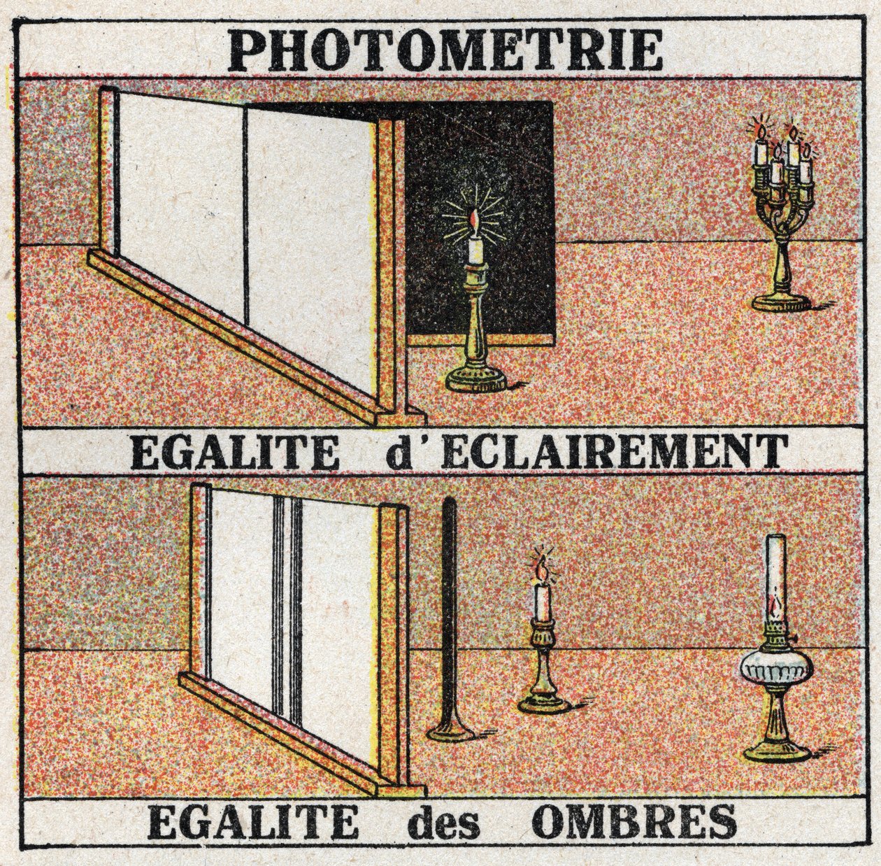 Fotometri: lika ljus och lika skuggor. Anonym illustration från 1925. Privat samling. av Anonymous Anonymous