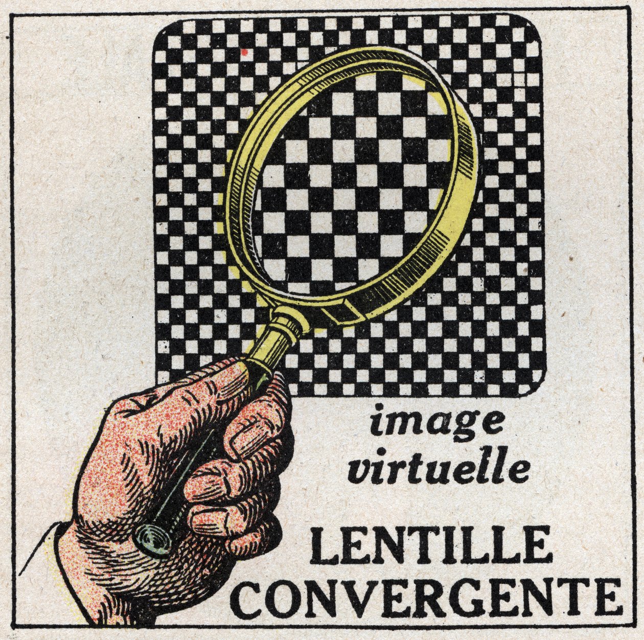 Prismor och linser: konvergent lins. Virtuell bild. Anonym illustration från 1925. Privat samling. av Anonymous Anonymous