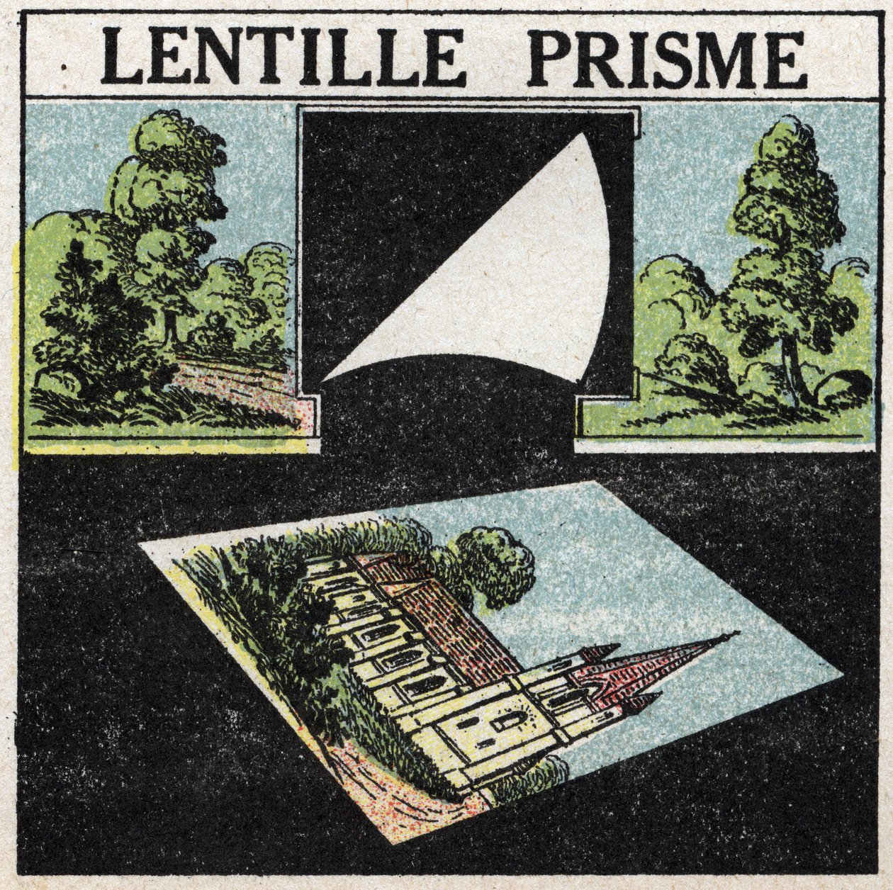 Prismor och linser: prisma lins. Anonym illustration från 1925. Privat samling. av Anonymous Anonymous