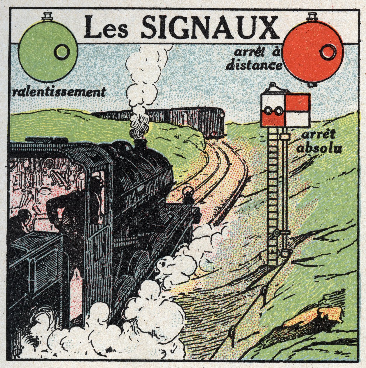 Järnvägar: signaler som används för att säkerställa trafiksäkerheten. Anonym illustration från 1925. Privat samling. av Anonymous Anonymous