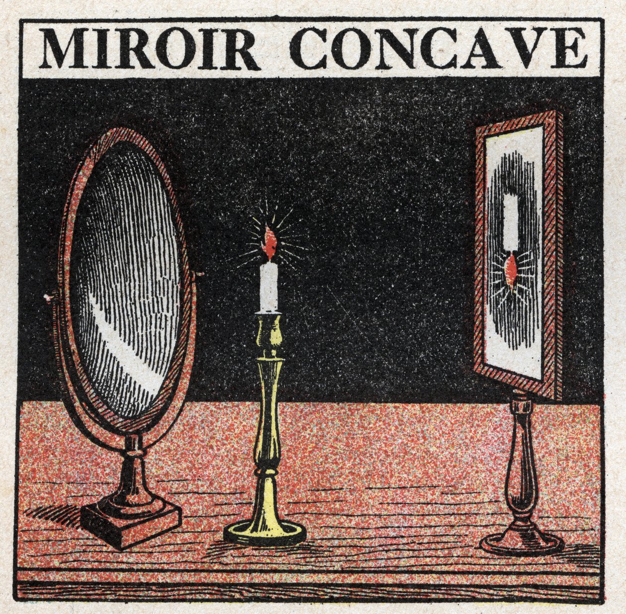 Reflektion av ljus: konkav spegel. Anonym illustration av 1925. Privat samling. av Anonymous Anonymous