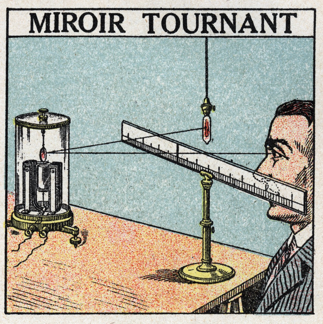 Reflektion av ljus: roterande spegel. Anonym illustration av 1925. Privat samling. av Anonymous Anonymous