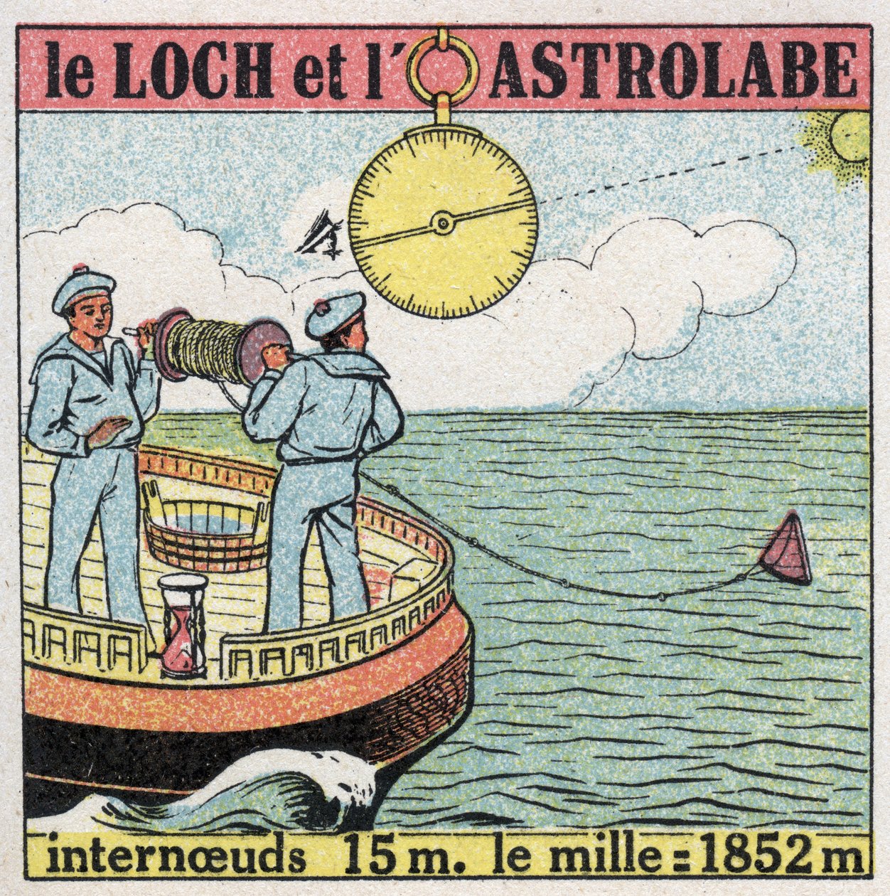 Fartyg och skepp: stocken och astrolabiet, navigationsinstrument. Anonym illustration från 1925. Privat samling. av Anonymous Anonymous