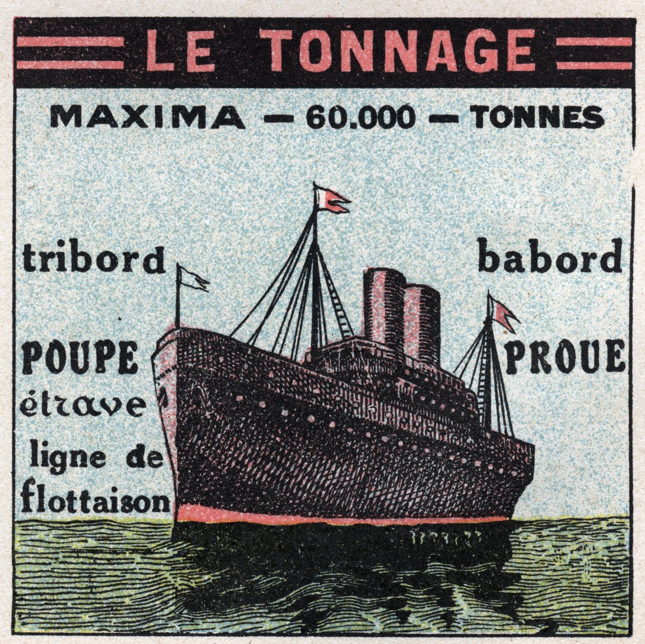 Fartyg och fartyg: tonnage. Anonym illustration av 1925. Privat samling. av Anonymous Anonymous