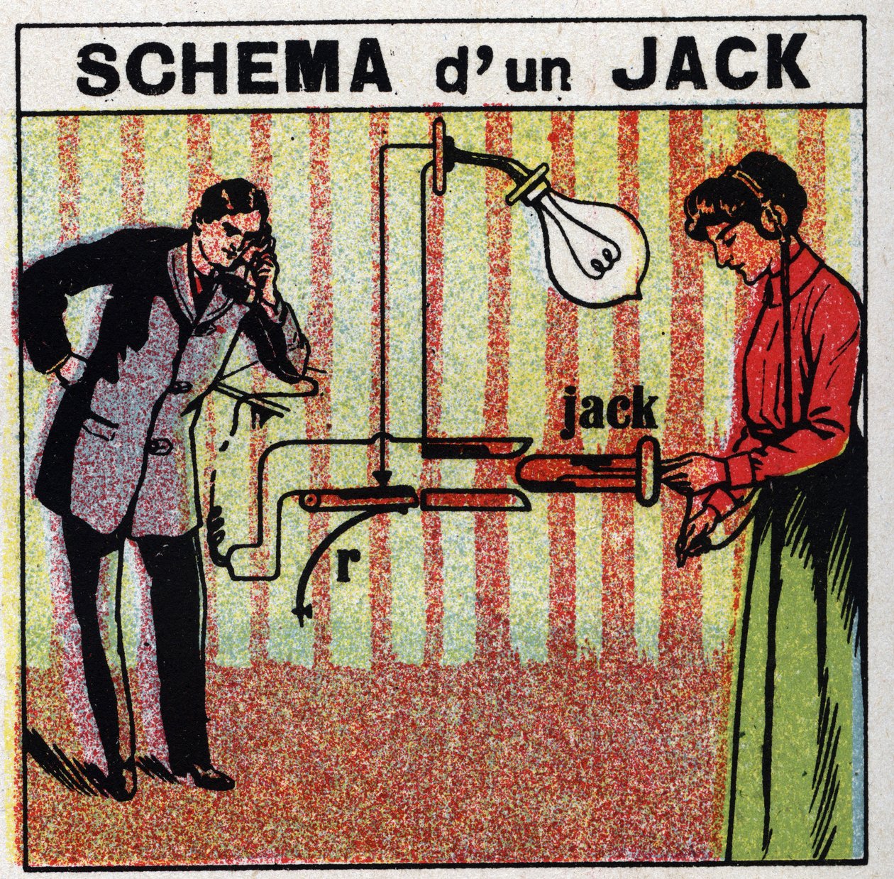 Telefon: schema över ett jack. Anonym illustration av 1925. Privat samling. av Anonymous Anonymous