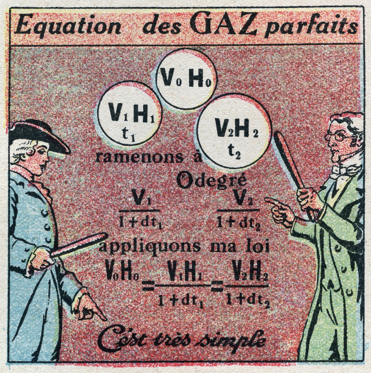 Temperatur och expansion: perfekt gasekvation erhållen genom Louis-Joseph Gay-Lussacs lag (Louis Joseph Gay Lussac) (1778-1850) och Edme Mariottes lag (ca 1620-1684). Anonym illustration från 1925. Privat samling. av Anonymous Anonymous