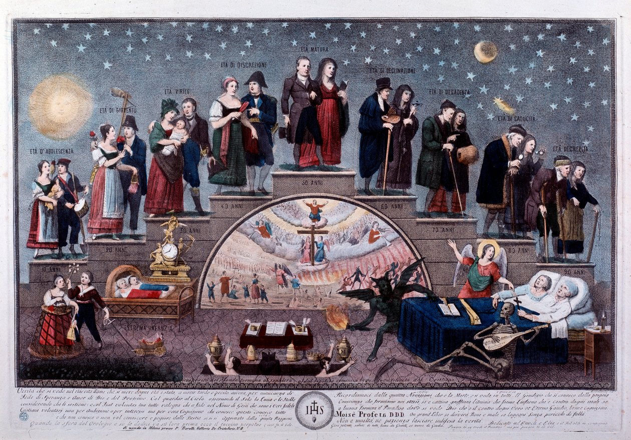 Människans åldrar eller livets skala, en representation av de olika stadierna i livet för ett borgerligt par, från födsel till död, rapporterande om social evolution (Ages of man or the scale of life). Illustration, privatsamling från sent 1800-tal av Anonymous Anonymous