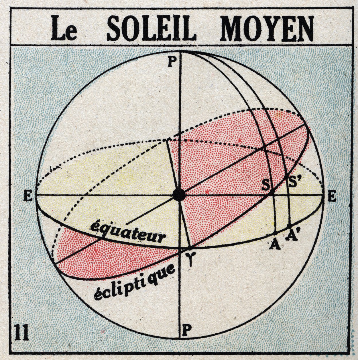 Timmen: mellansolen. Anonym illustration av 1925. Privat samling. av Anonymous Anonymous