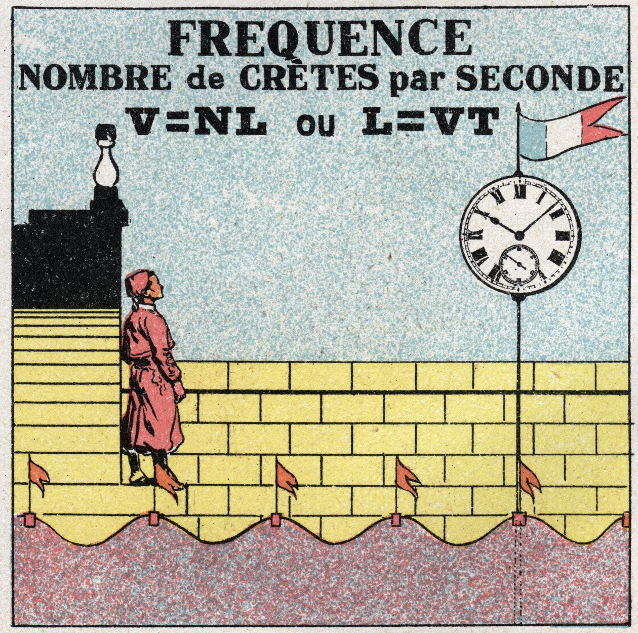 Vibrationsrörelser: formel för frekvensen av antalet torv per sekund. Anonym illustration från 1925. Privat samling. av Anonymous Anonymous