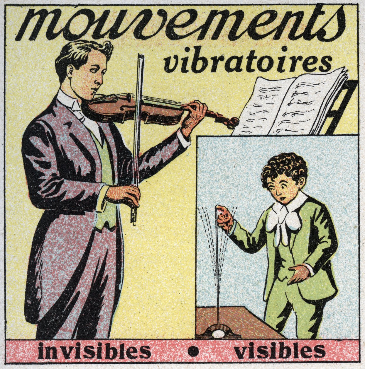 Vibrationsrörelser: osynlig rörelse (ljud av fiolsträngar) och synlig rörelse (stålstav med finger). Anonym illustration från 1925. Privat samling. av Anonymous Anonymous