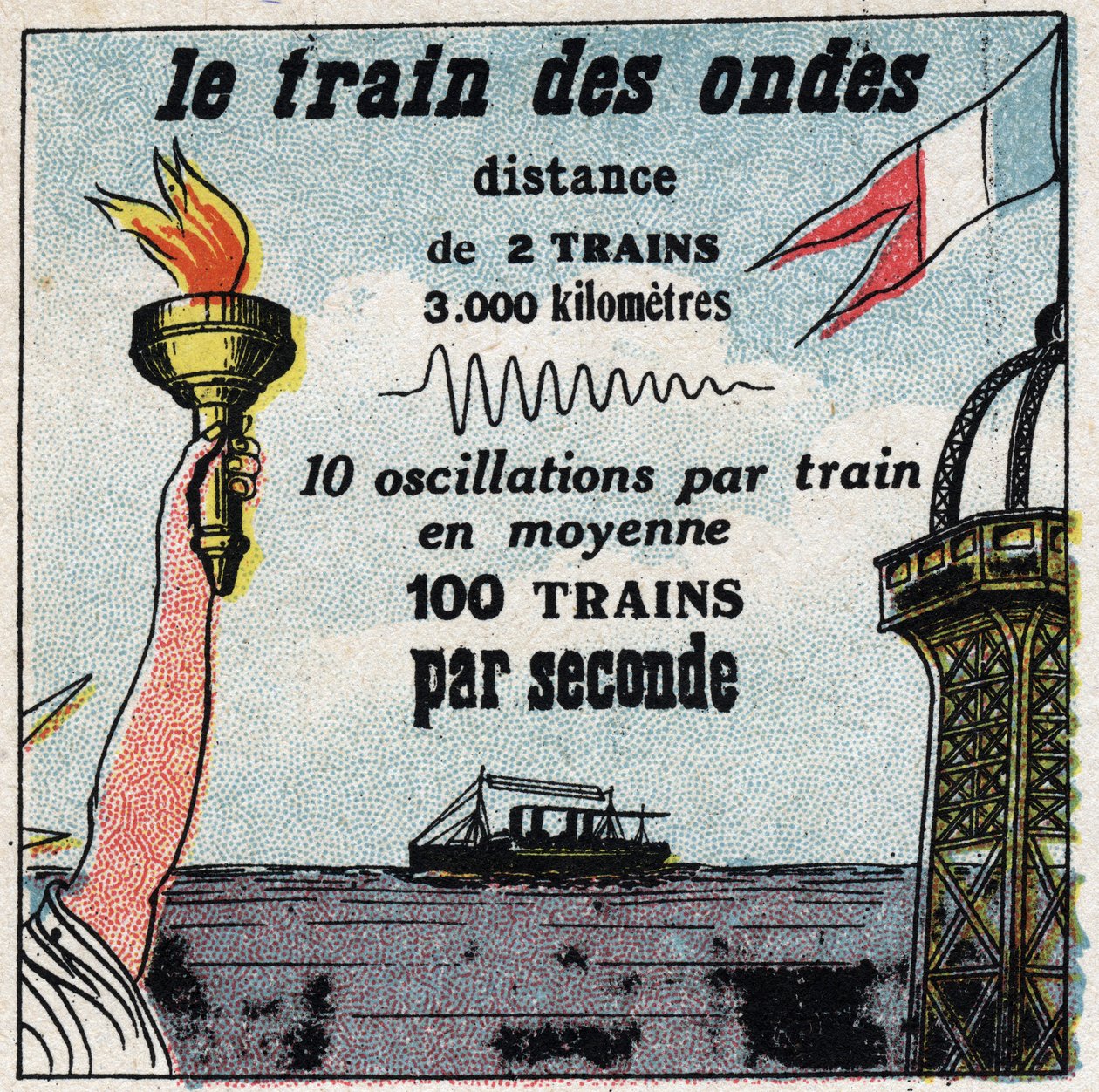 Trådlös telegrafi: vågornas tåg. Mellan Paris och New York går det aldrig mer än två vågor. Anonym illustration från 1925. Privat samling. av Anonymous Anonymous