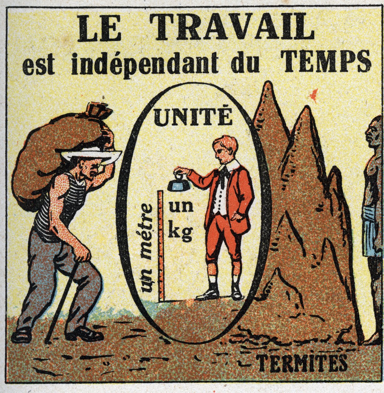 Arbete och makt: arbetet är tidsberoende. Anonym illustration från 1925. Privat samling. av Anonymous Anonymous