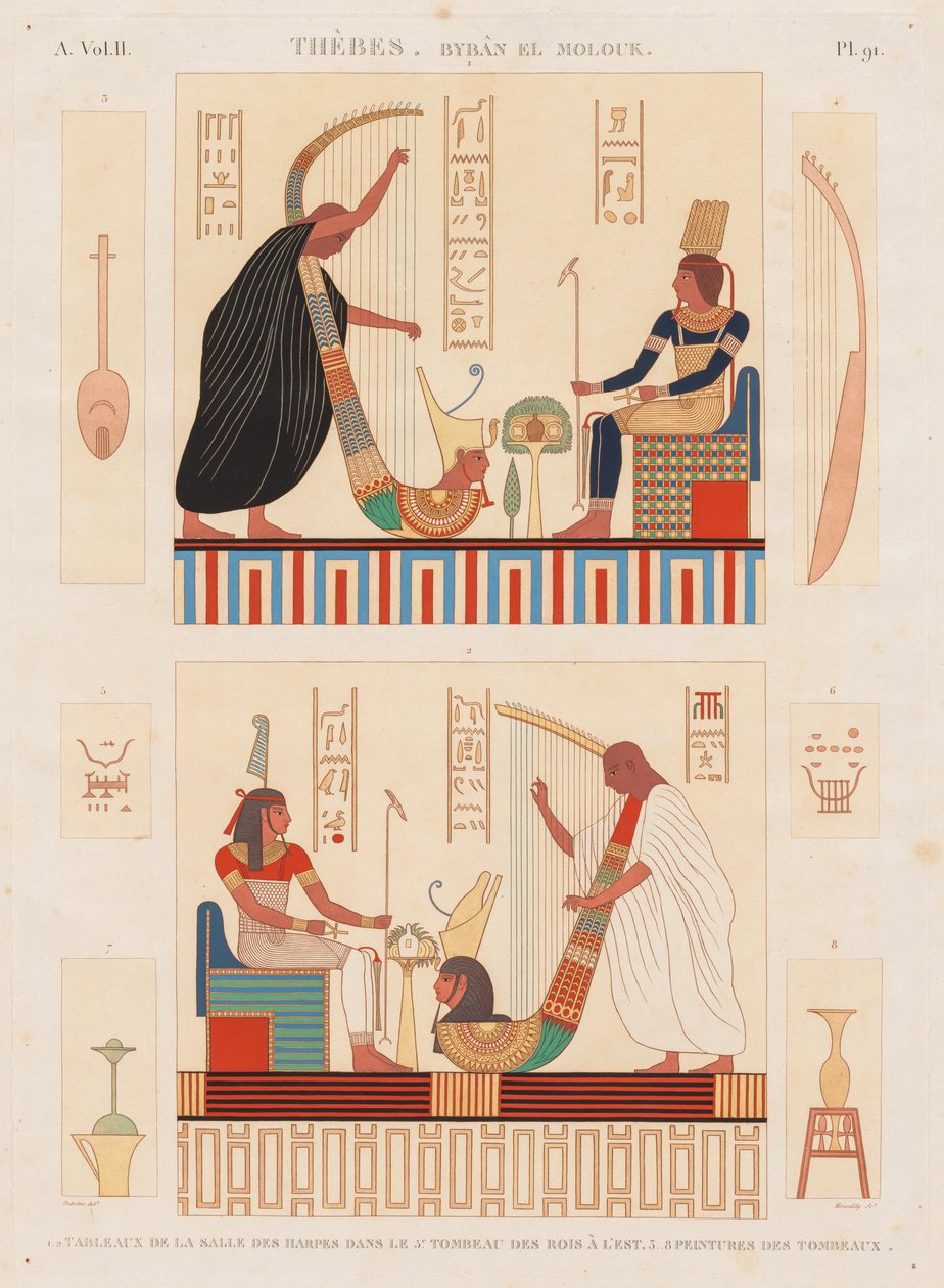 Beskrivning av Egypten: Thebes Byban el Molouk, Vol. II, Pl. 91, 1812. av Antoine Maxime Monsaldy