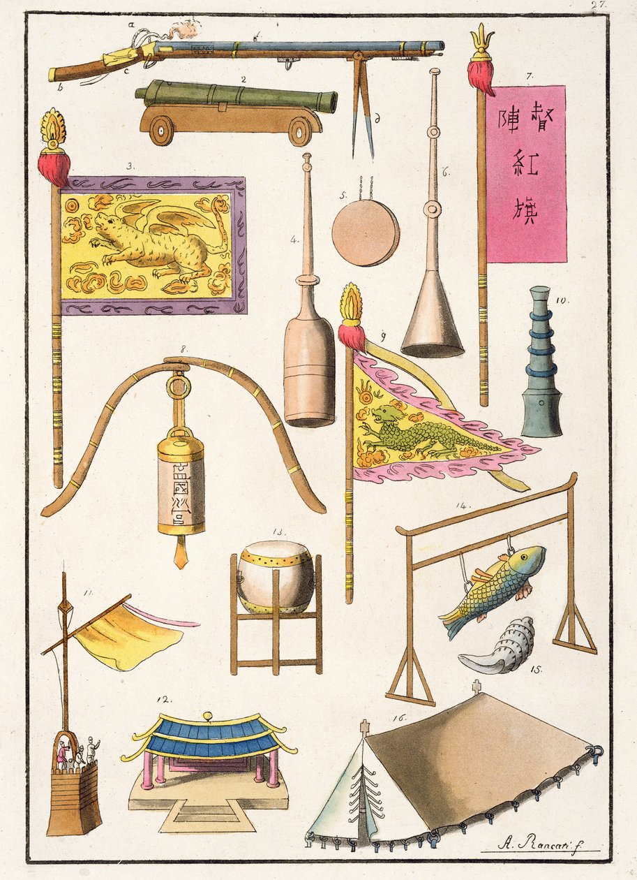 Kinesisk militärutrustning, illustration från 