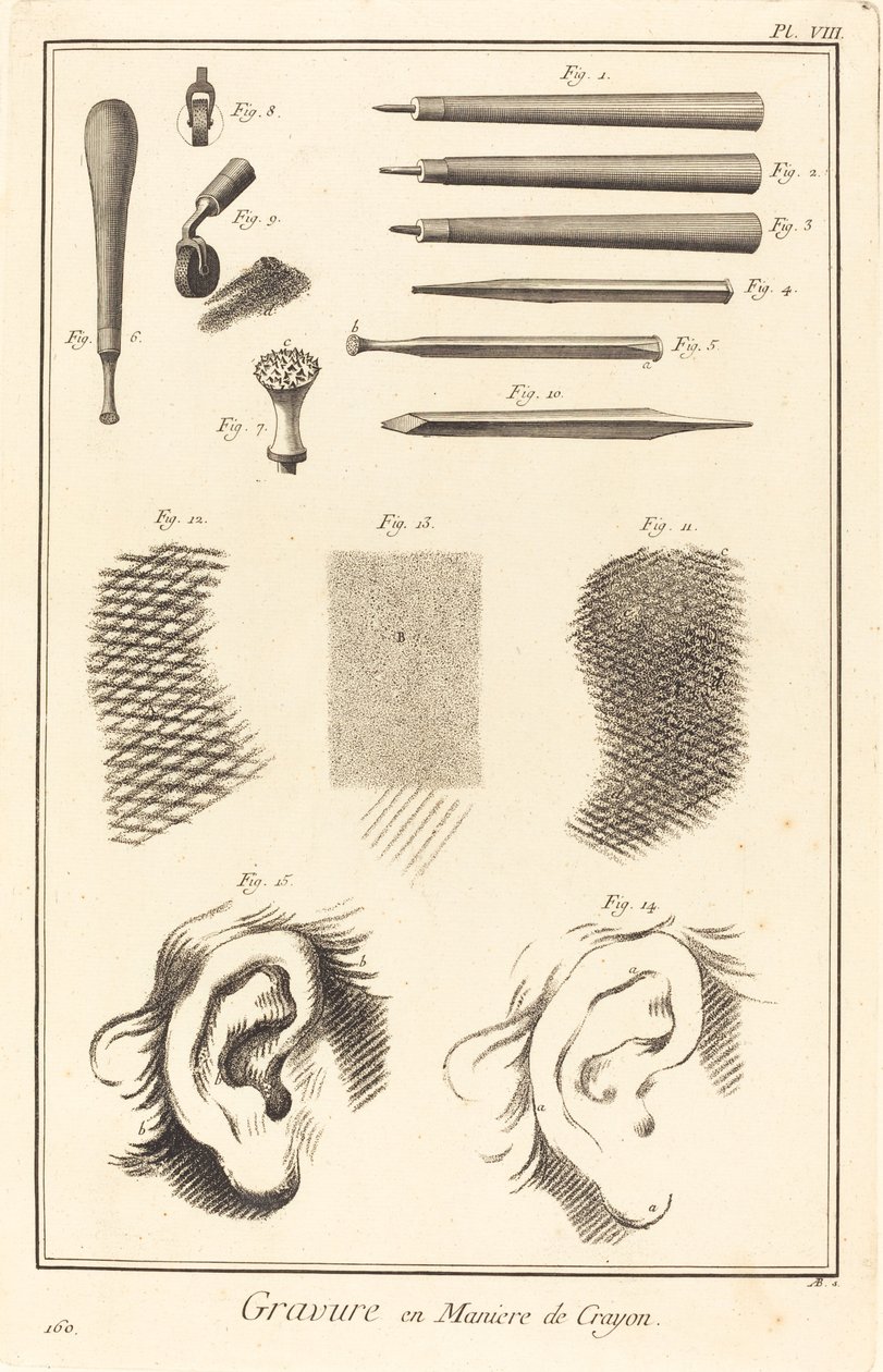 Blyertsgravyr: pl. VIII av Antonio Baratta after A. J. de Fehrt