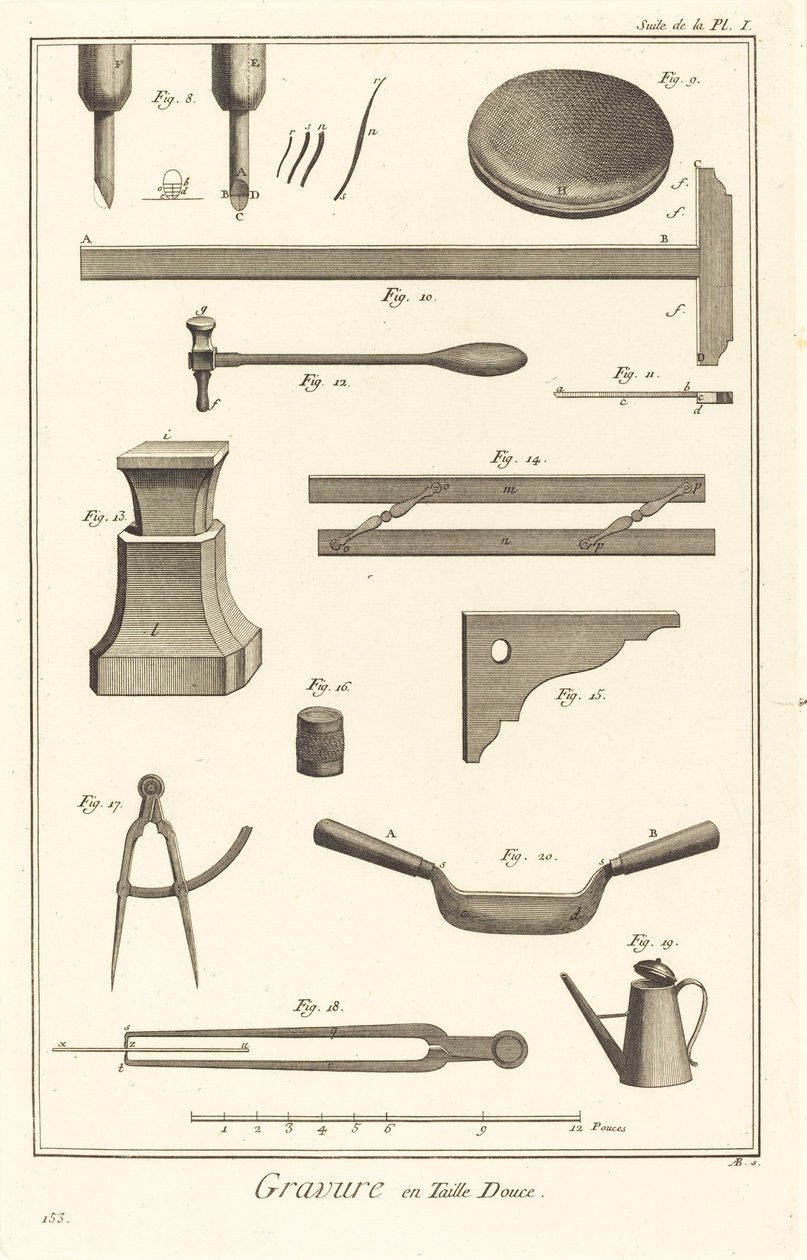 Intagliogravyr: fortsättning från pl. jag av Antonio Baratta after Benoît Louis Prévost and A. J. de Fehrt
