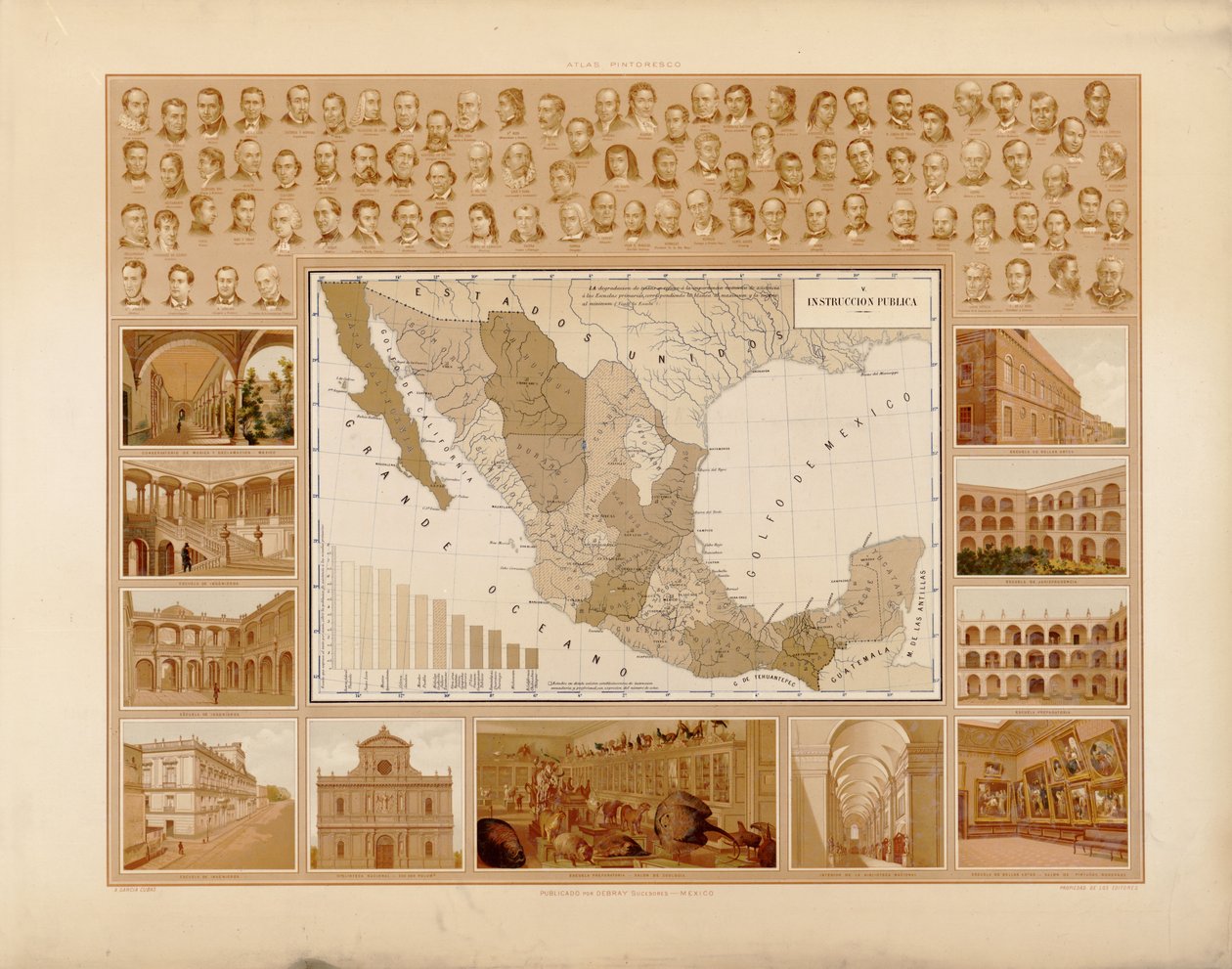 Atlas målare är historiska i de mexikanska Förenta staterna. av Antonio García Cubas