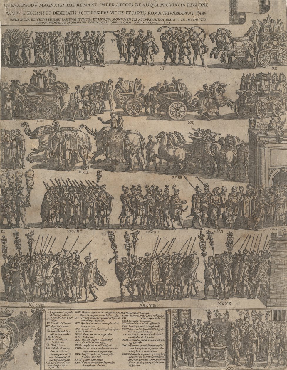 Triumf för en romersk kejsare på vänster sida, 1603. av Antonio Tempesta