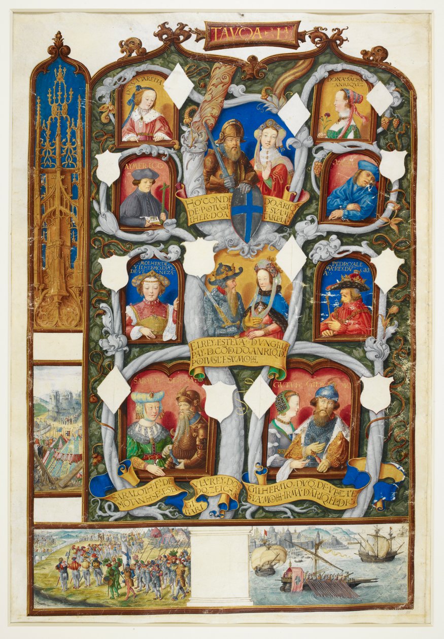 Lägg till. 12531 f.6 Släktträd som visar härkomsten av Don Henrik av Portugal från Stefan, kung av Ungern, från 