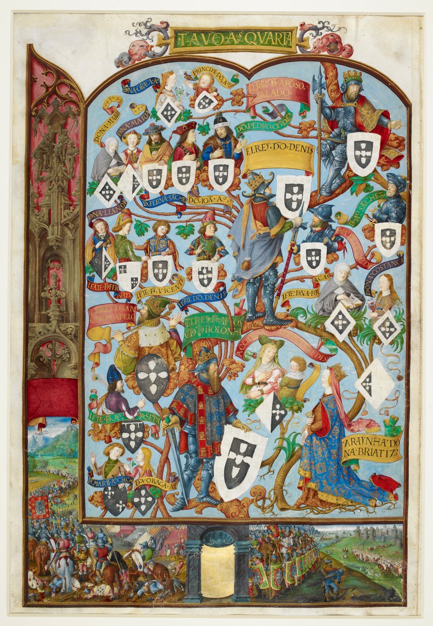Genealogiskt träd för kungarna av Portugal som visar härkomsten från Sancho Capello och Alfonso III. Nedre marginal: slaget vid Salado 1340 av Antonio de Hollanda