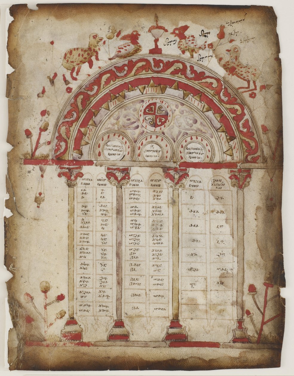 Kanonbord från ett evangeliummanuskript (ogenomskinlig akvarell, bläck och guld på pergament) av Armenian School