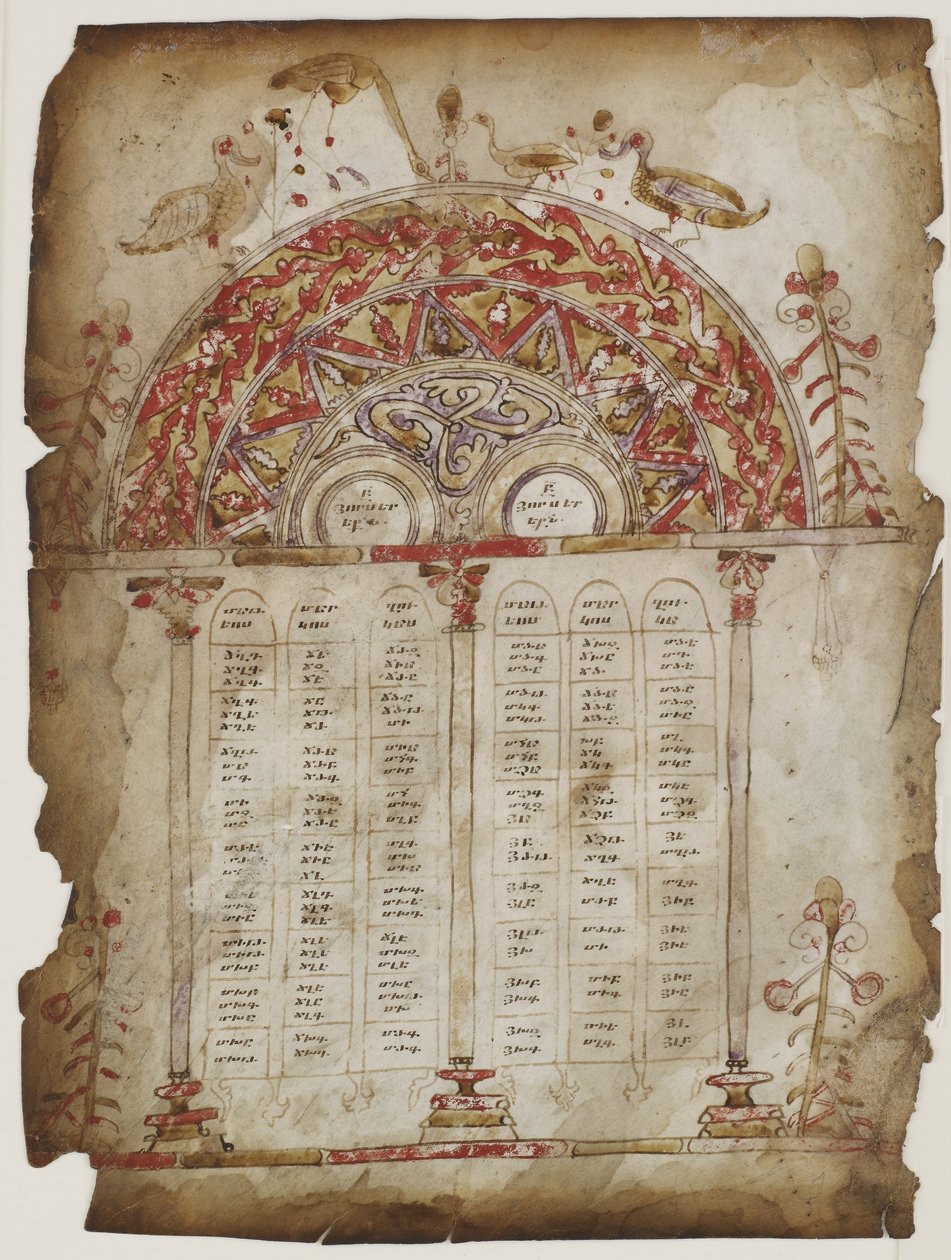 Kanonbord från ett evangelium (ogenomskinlig akvarell, bläck och guld på pergament) av Armenian School