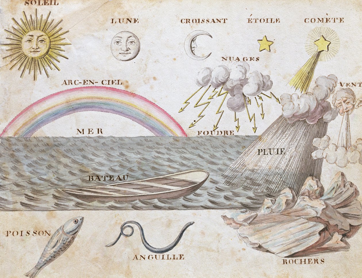 Illustrationer från "A French Alphabet Book of 1814", pub. av Charles Plante Fine Arts, 1814 av Arnaud de Beauregard