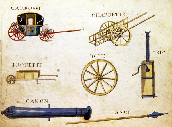 Illustrationer från "A French Alphabet Book of 1814", pub. av Charles Plante Fine Arts av Arnaud de Beauregard