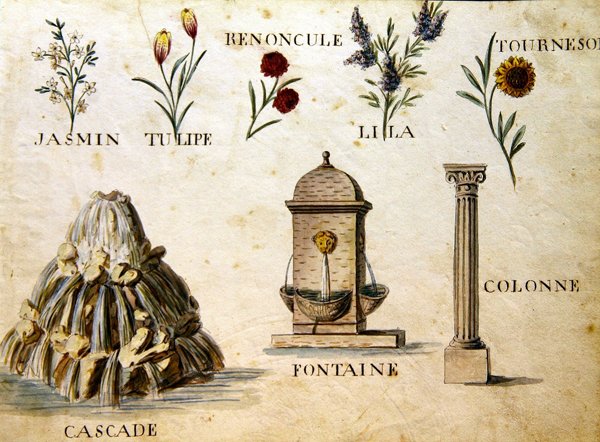 Illustrationer från "A French Alphabet Book of 1814", pub. av Charles Plante Fine Arts av Arnaud de Beauregard