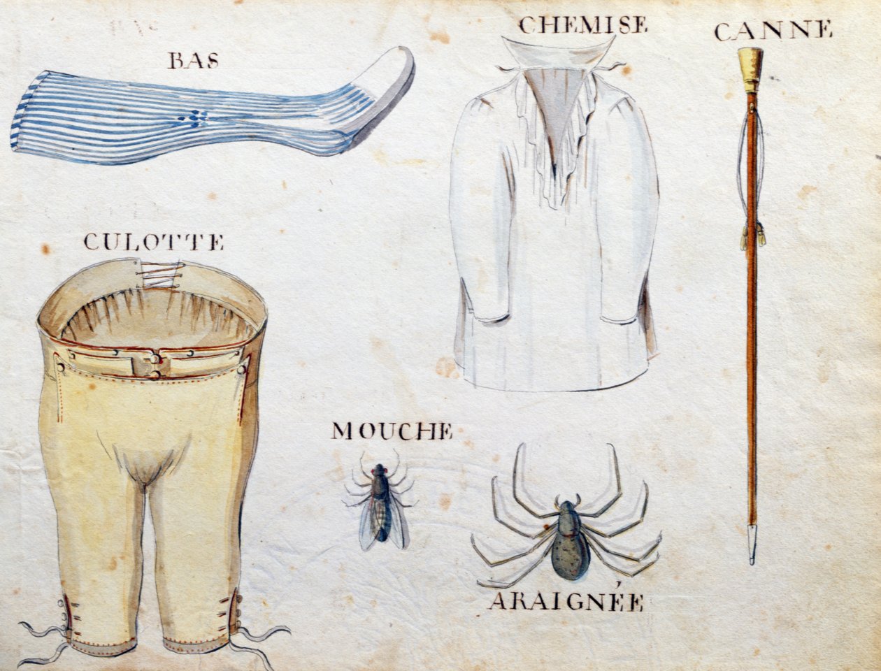 Illustrationer från "A French Alphabet Book of 1814", pub. av Charles Plante Fine Arts, 1814 av Arnaud de Beauregard