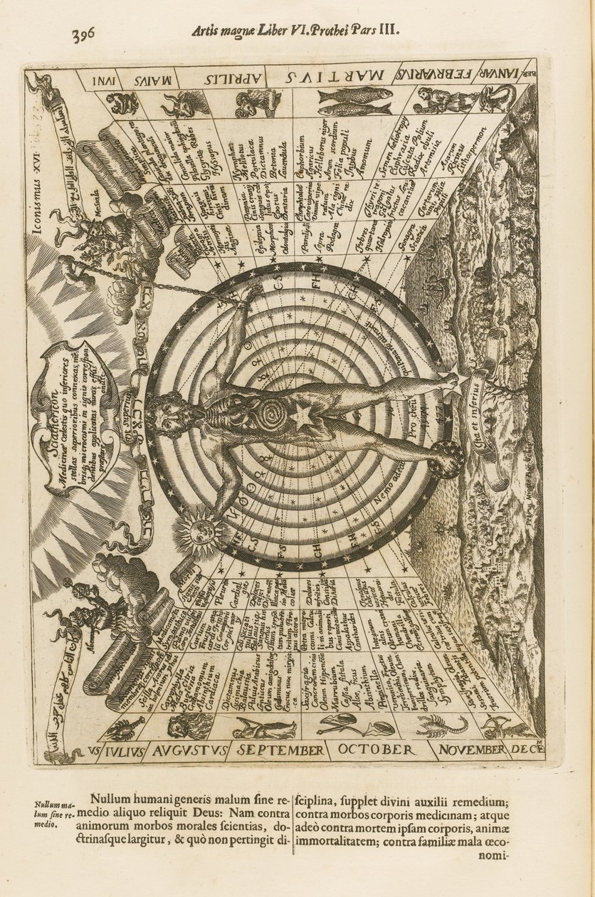 Stor konst av ljus och skugga, 1671 av Athanasius Kircher