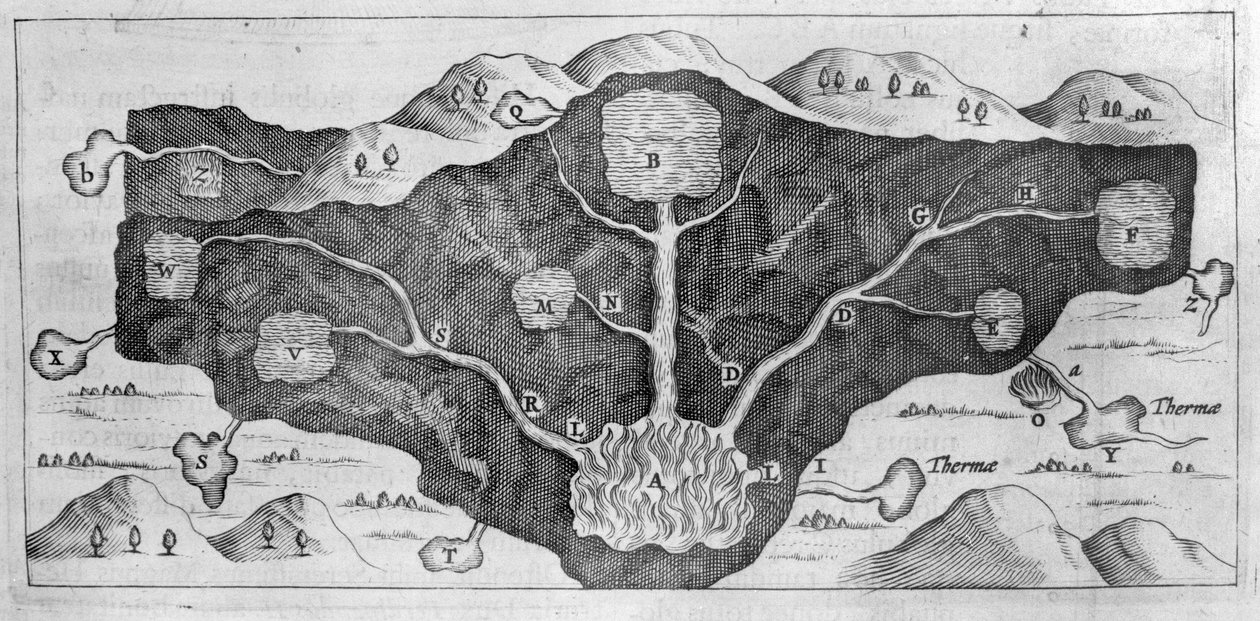 Tvärsnitt av jordskorpan gör det möjligt för Athanasius Kircher att demonstrera ursprunget till de termiska källorna av Athanasius Kircher