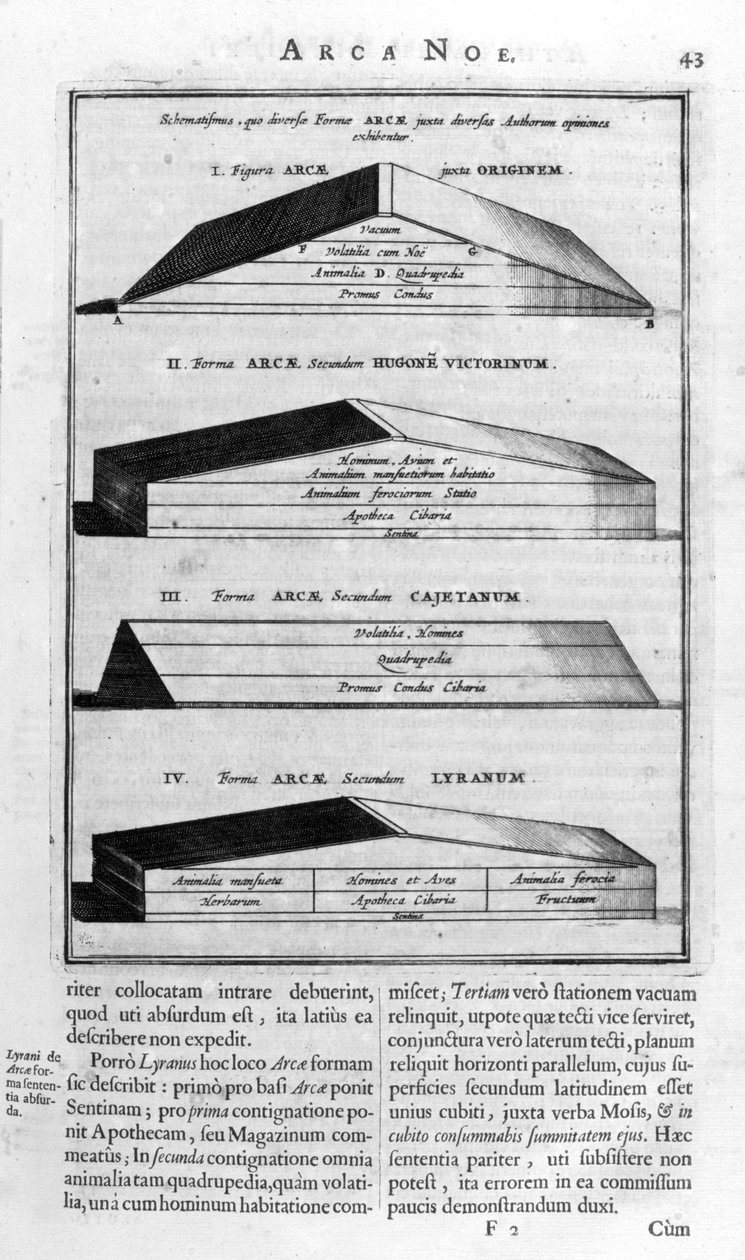 Beskrivning av arken, 1675 av Athanasius Kircher