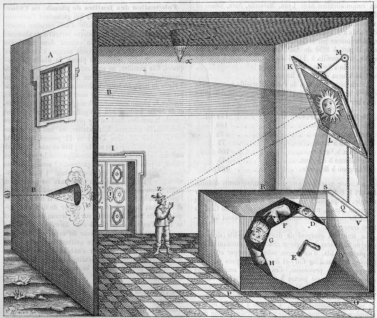 Fader Kirchers katoptriska maskin - Maskin med vilken en man som tittar på en plan spegel ser ansiktet på en åsna, en oxe eller något annat djur - I "Ars Magna Lucis Et Umbrae"" av Athanasius Kircher av Athanasius Kircher