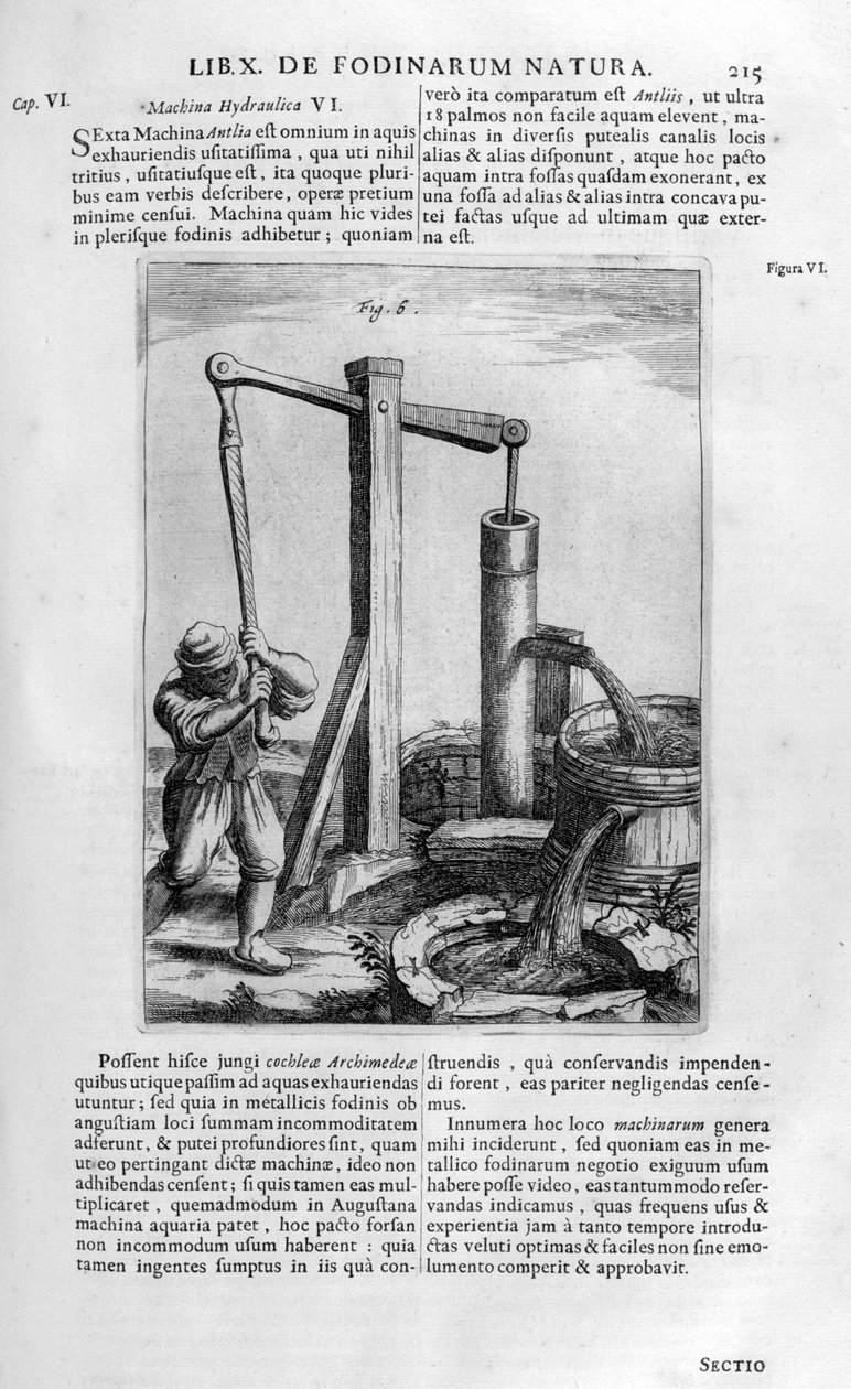 Handhydraulisk vattenpump, 1678 av Athanasius Kircher