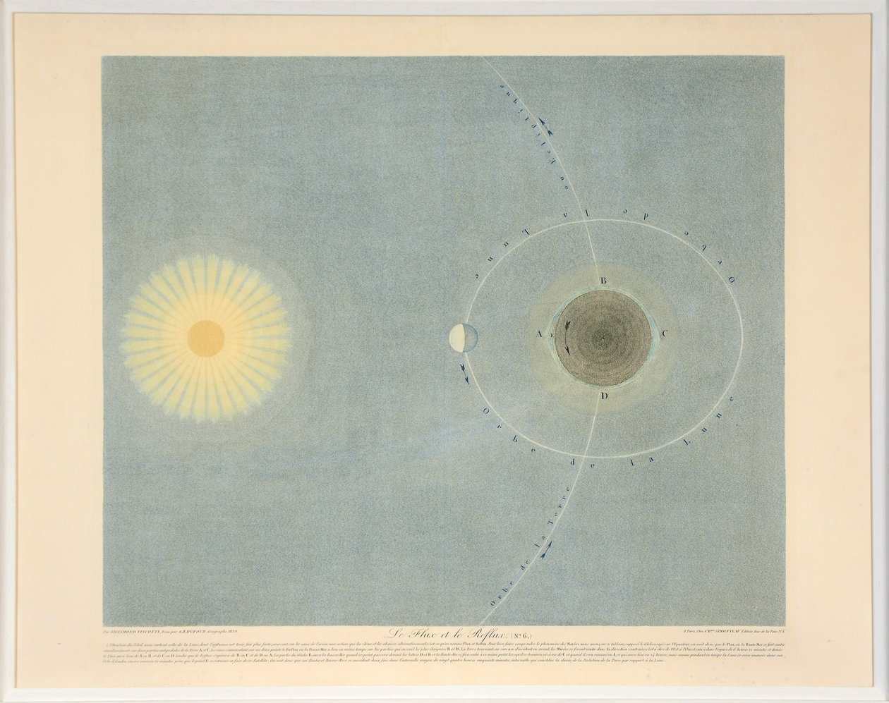 Flux och Reflux nr. 6, pub. 1839. av Auguste Henri Dufour