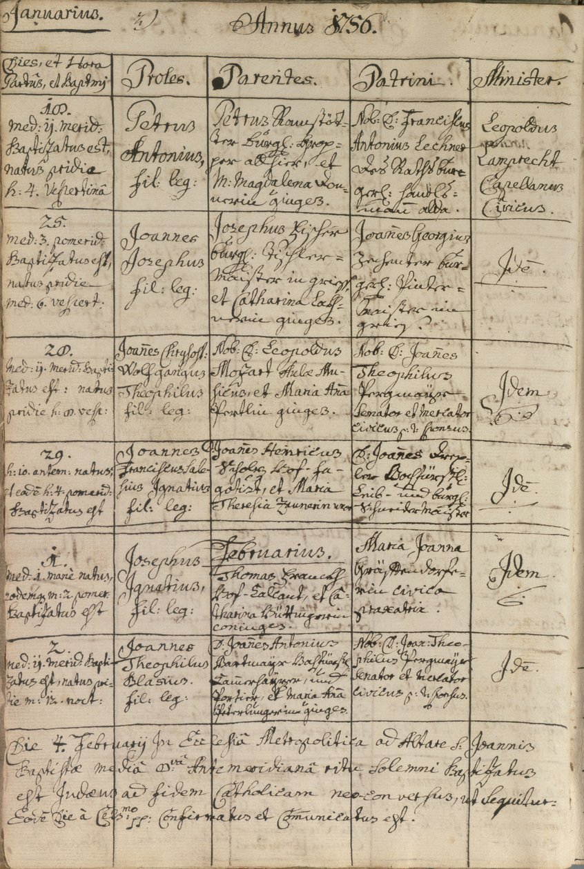 Mozarts anteckning i dopboken, 1756 av Austrian School