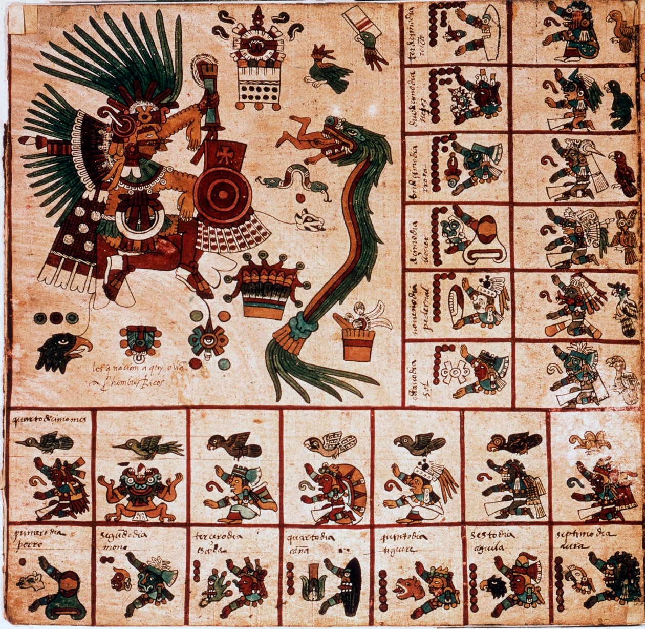 Representation av Quetzalcoatl och Tezcatlipoca, aztekiska gudar och lådor som motsvarar kalendern. Sida av det aztekiska manuskriptet på bark "Codex Borbonicus", precolombiansk inhemsk codex i centrala Mexiko, sent 1400-tal. National As av Aztec