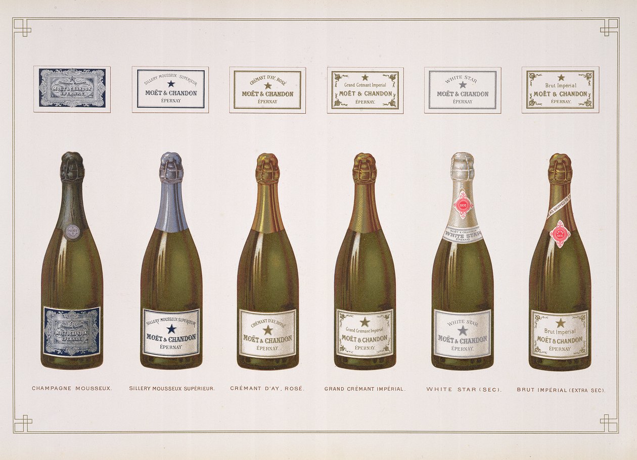 Typer av champagne och mousserande vin, från La France Vinicole, pub. av Moet & Chandon, Epernay av B. Arnaud