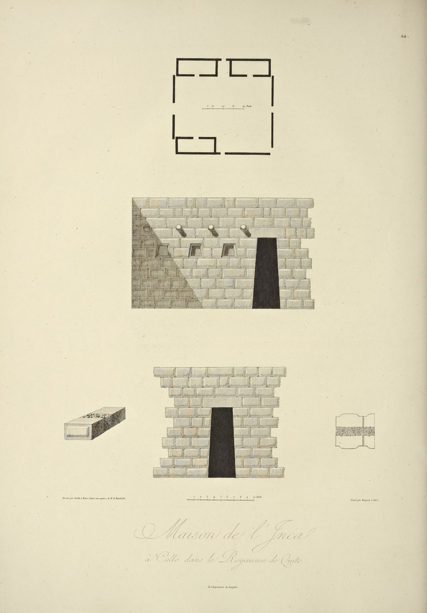 Inkahuset vid Callo i kungariket Quito, ritat av Gmelin, graverat av Bouquet, illustration från "Views of the Cordilleras and Monuments of the Indigenous Peoples of America" ​​av Alexander von Humboldt och Aime Bonpland, 1813 av Baron Friedrich Alexander von Humboldt