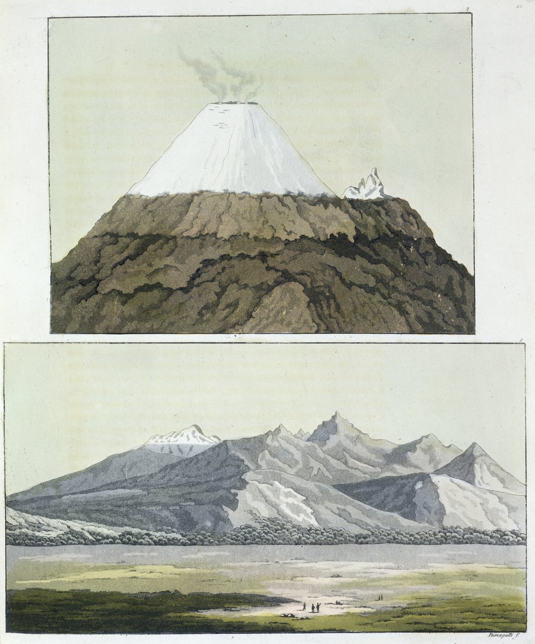 Toppmötet i Cotopaxi (överst), och Cotopaxis utbrott, 1803 (nederst), från 