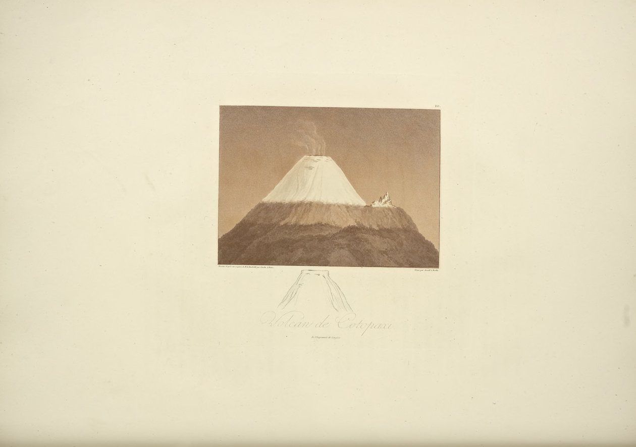 Volcano of Cotopaxi, tecknad av Gmelin, graverad av Arnold, illustration från "Views of the Cordilleras and Monuments of the Native Peoples of America" ​​av Alexander von Humboldt och Aime Bonpland, 1813 av Baron Friedrich Alexander von Humboldt