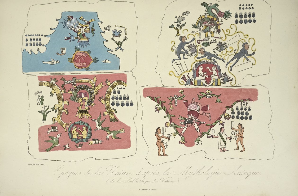 Epochs of Nature, efter den aztekiska mytologin, från Vatikanens bibliotek, illustration från "Views of the Cordilleras and Monuments of the Indigenous Peoples of America" ​​av Alexander von Humboldt och Aime Bonpland av Bartolomeo Pinelli