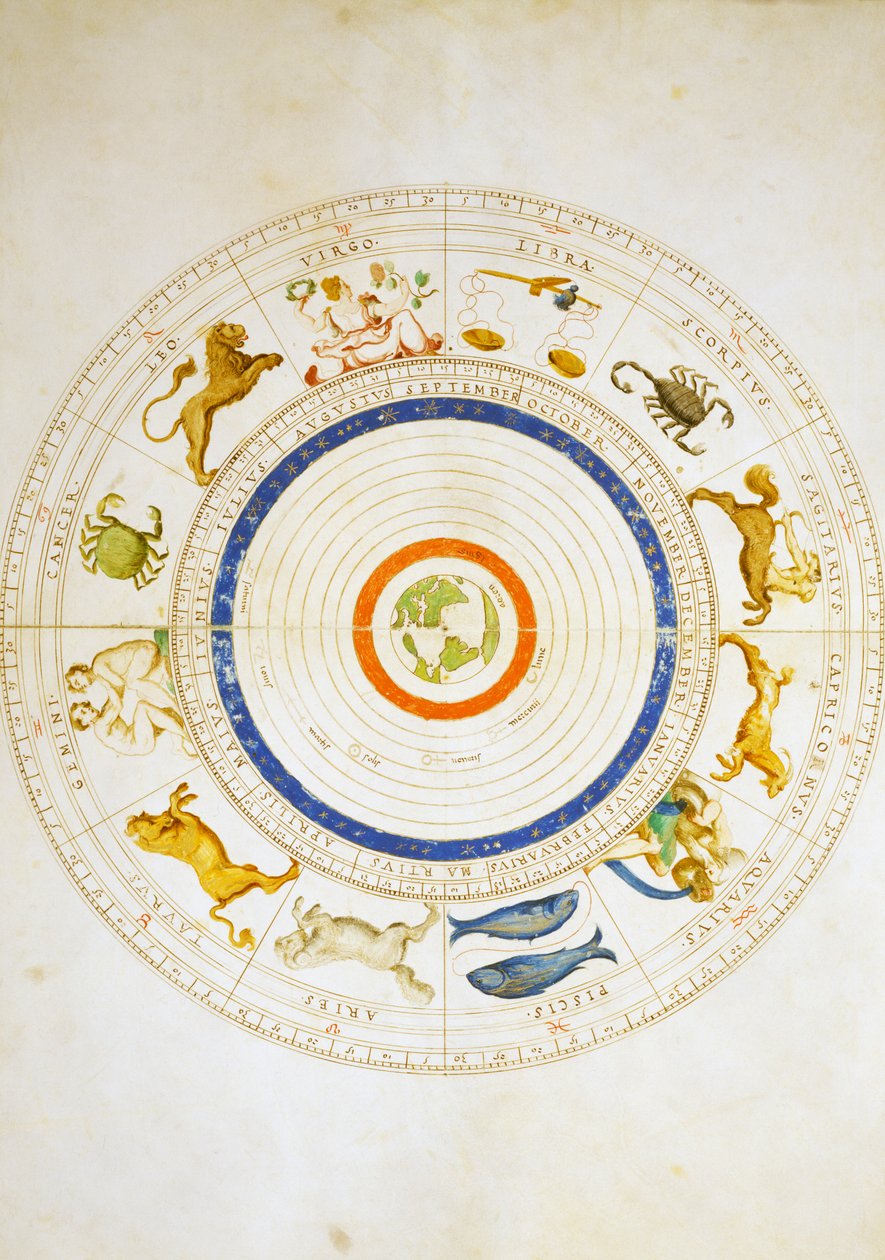 Zodiac Calendar, från Atlas of World i 33 kartor, av Battista Agnese, Venedig av Battista Agnese