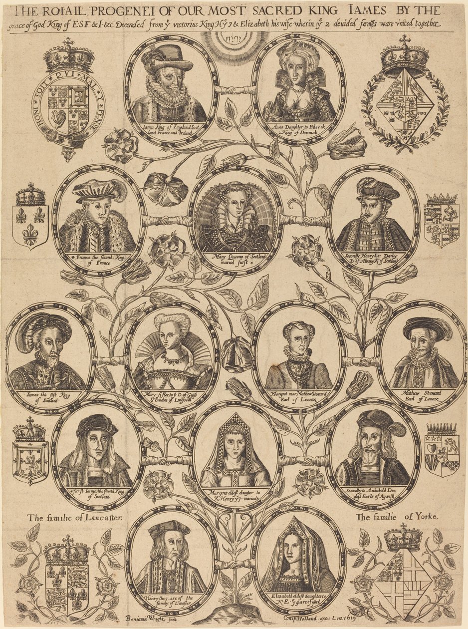 Kunglig avkomma till King James av Benjamin Wright