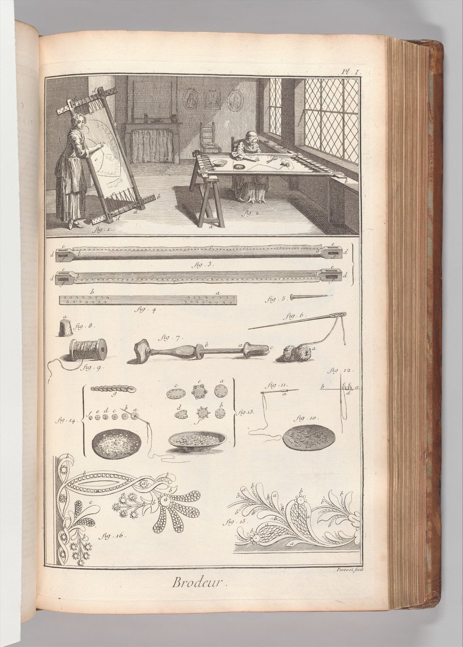Bok 2 (del 1), vol. 2: Brodeur, Plate I (Embroiderer, Plate 1), från 