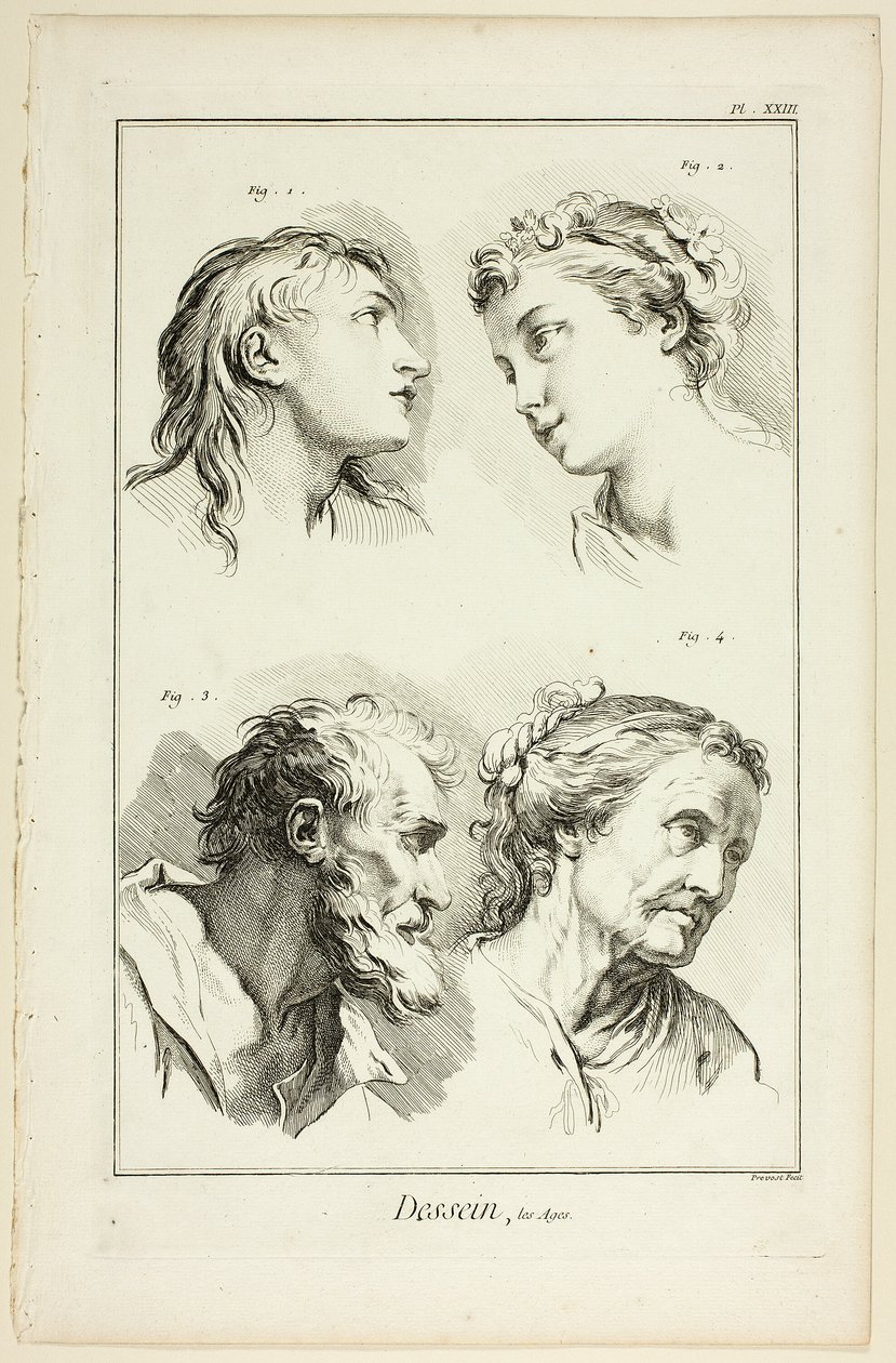 Design: Ages, från Encyclopédie av Benoit Louis Prevost