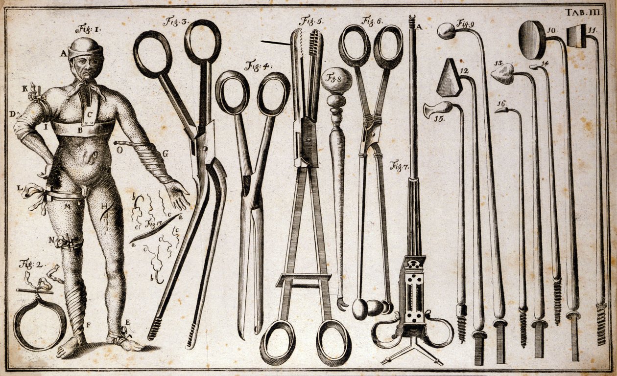 Olika typer av pincett och kirurgiska instrument. En man som bär olika typer av turneringar och bandage. Operationsplatta illustrerad av Benoist Louis Prevost (1735-1809). 1700-talet av Benoit Louis Prevost