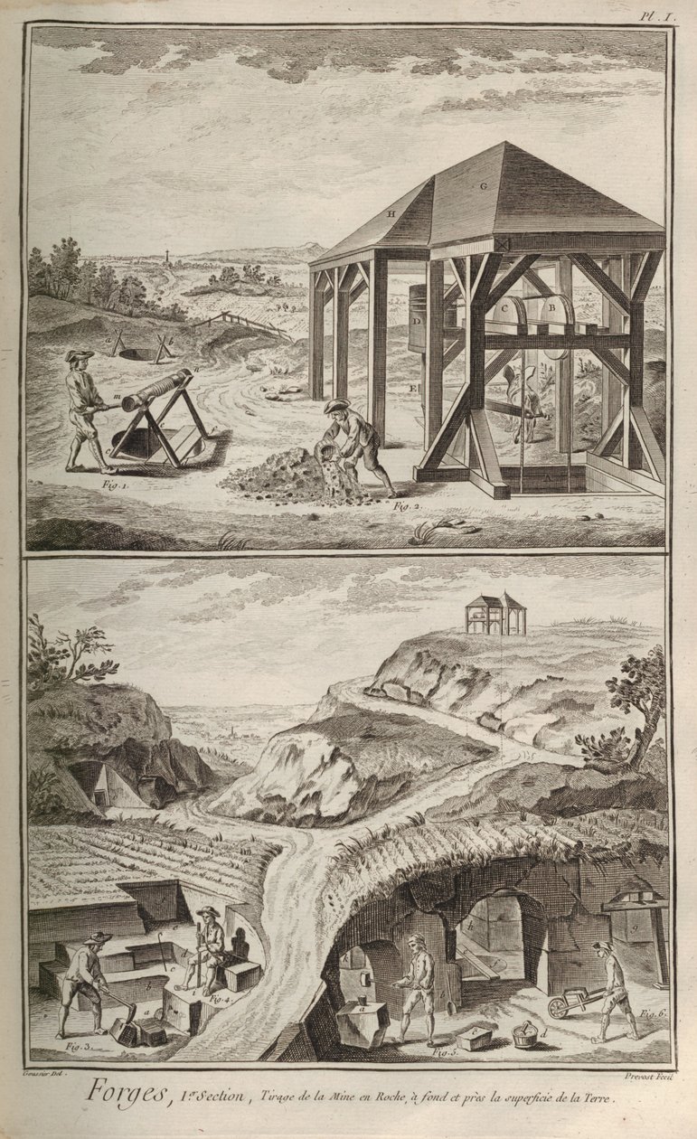 Järnverk. Ur Encyclopédie av Denis Diderot och Jean Le Rond dAlembert, 1751-1765. av Benoit Louis Prevost