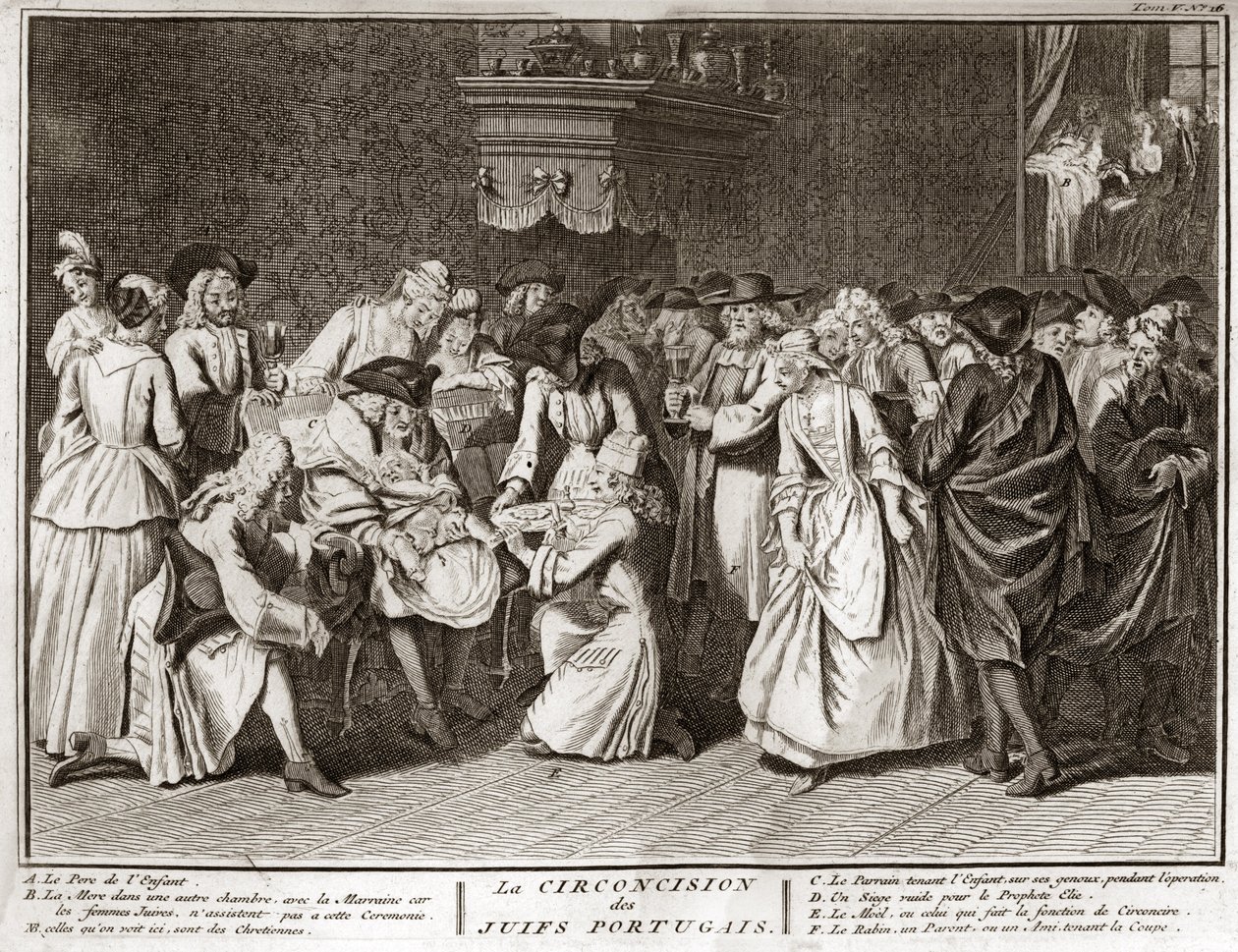 Judendom: omskärelseceremoni i det judiska portugisiska samfundet Gravyr från "" Illustration av ceremonier och religiösa seder hos alla världens folk"" av Bernard Picart (1723-1743) 1819 Privat samling av Bernard Picart